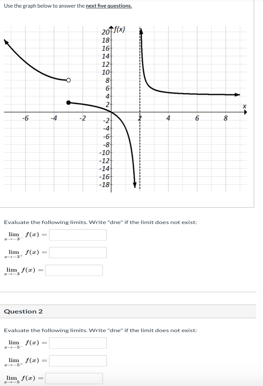 Solved Use the graph below to answer the next five | Chegg.com