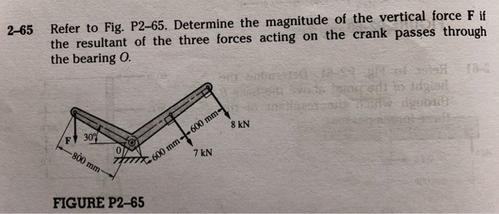 Solved 2-65 Refer to Fig. P2-65. Determine the magnitude of | Chegg.com