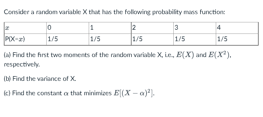 Solved Consider a random variable X that has the following | Chegg.com
