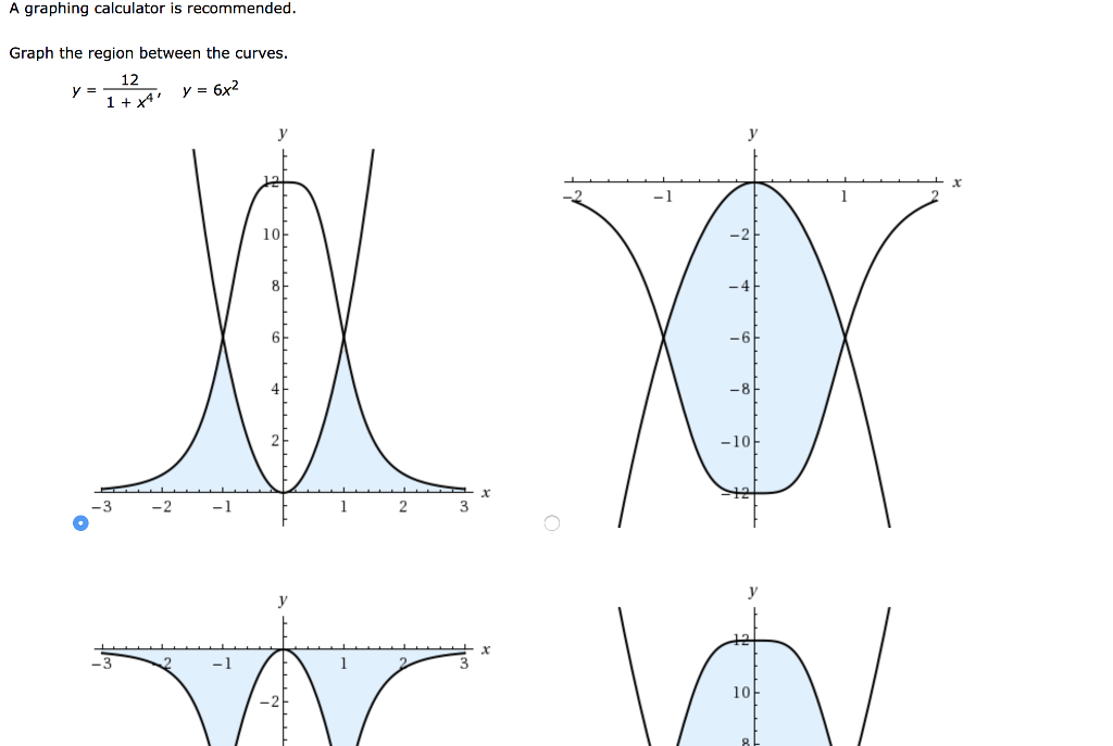 Solved A graphing calculator is recommended Graph the region | Chegg.com