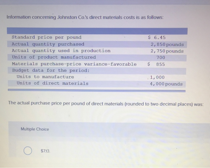 Solved Information concerning Johnston Co's direct materials