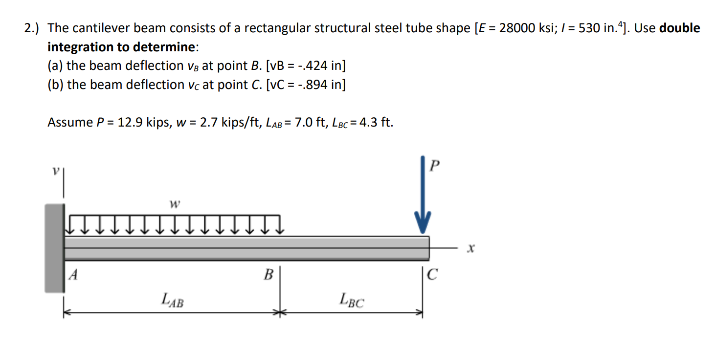 Solved 2.) The cantilever beam consists of a rectangular | Chegg.com