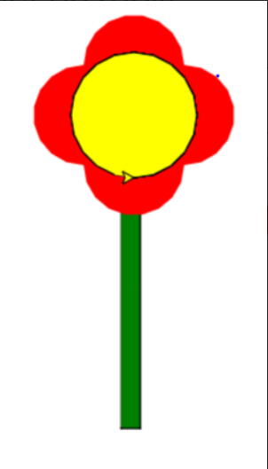 Solved I am a beginner-level Java student. Please use | Chegg.com