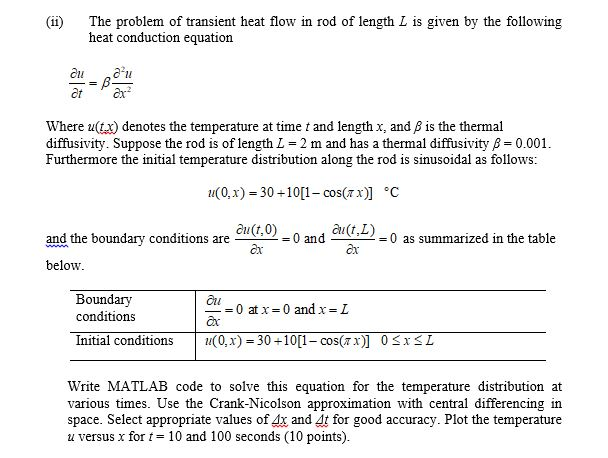 Solved (ii) The problem of transient heat flow in rod of | Chegg.com