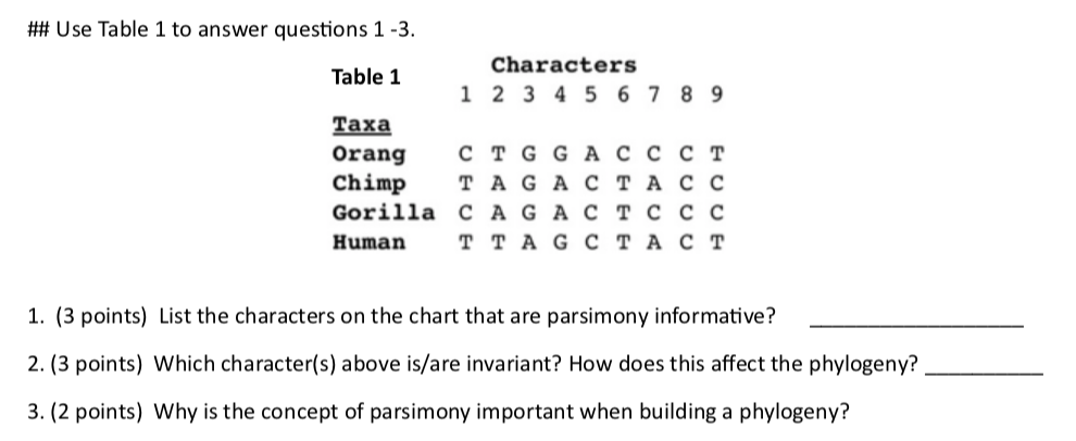 solved-use-table-1-to-answer-questions-1-3-characters-chegg