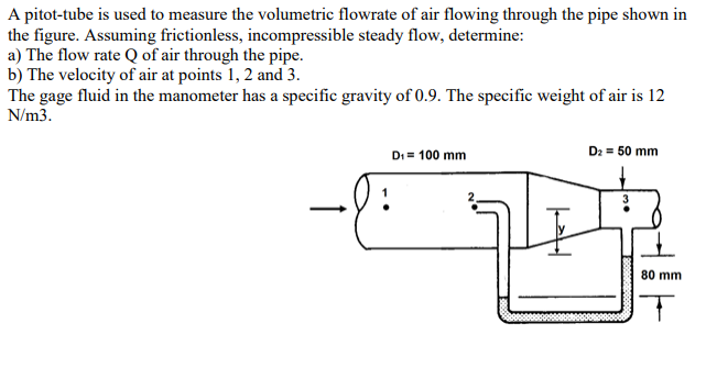 Solved A pitot-tube is used to measure the volumetric | Chegg.com