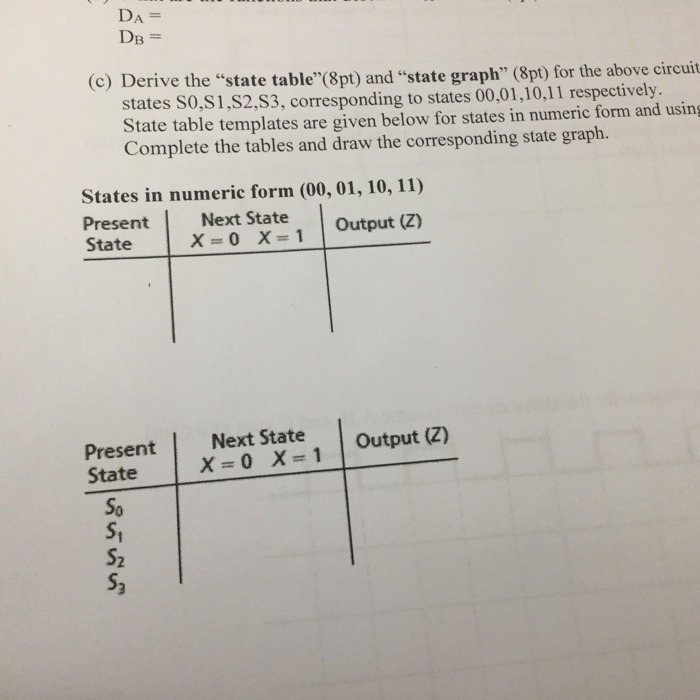 Solved (c) Derive the 
