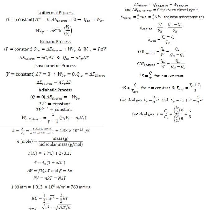 Solved The figure shows a PV-diagram for M=886 g of ideal | Chegg.com