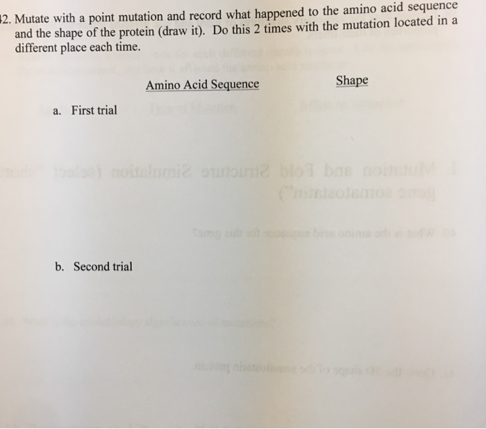 Solved 12. Mutate with a point mutation and record what | Chegg.com