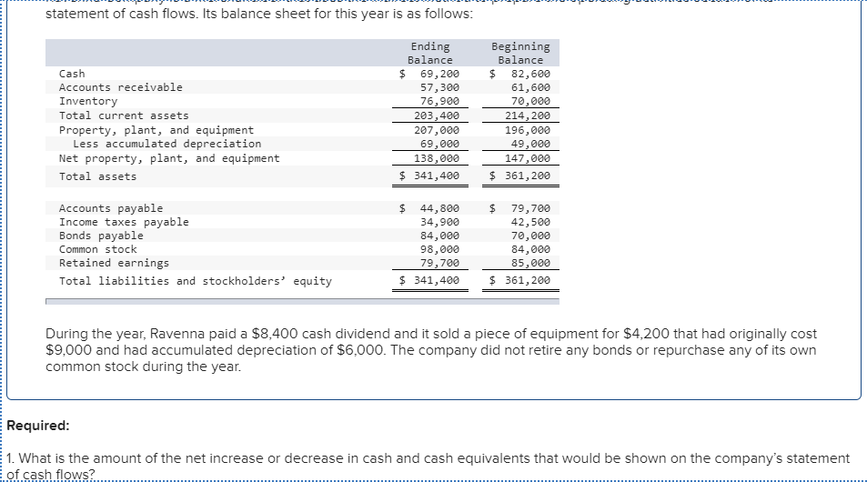 solved-what-is-the-amount-of-the-net-increase-or-decrease-in-chegg