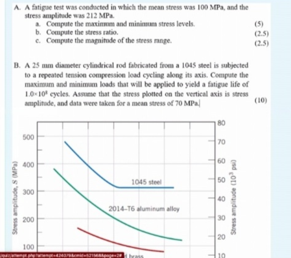 Solved A. A fatigue test was conducted in which the mean | Chegg.com