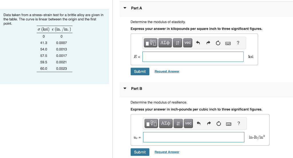 solved-data-taken-from-a-stress-strain-test-for-a-brittle-chegg