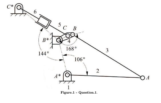 Solved Question.1: The Rear Suspension Of Many Mountain 