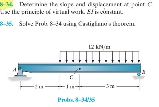 Solved 8-34. Determine the slope and displacement at point | Chegg.com