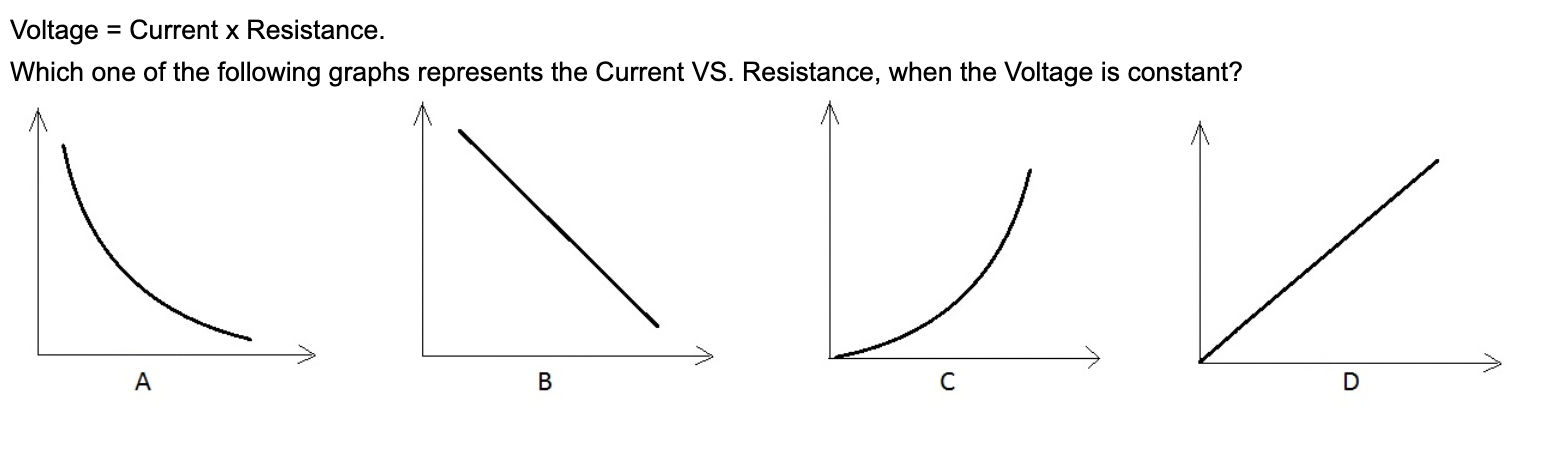 Solved Voltage = Current x Resistance Which one of the | Chegg.com