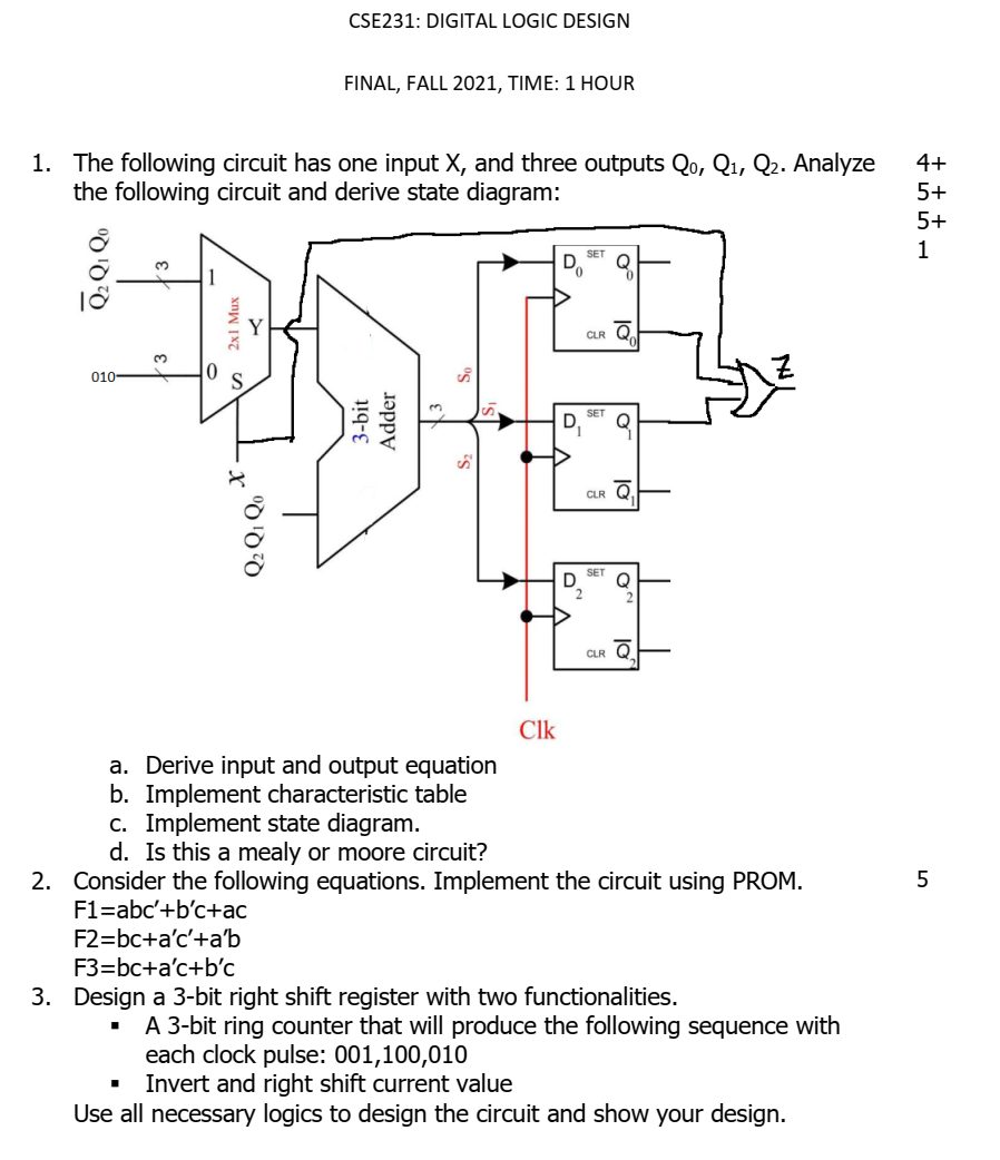 Solved CSE231: DIGITAL LOGIC DESIGN FINAL, FALL 2021, TIME: | Chegg.com