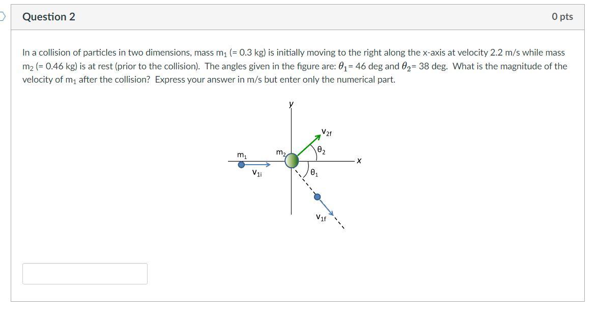 Solved Question 2 O Pts In A Collision Of Particles In Two | Chegg.com