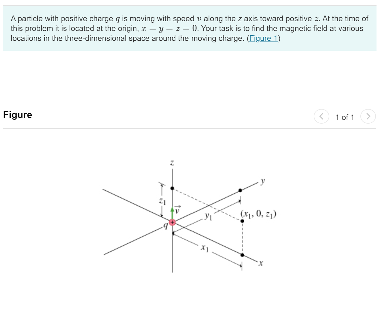 Solved A particle with positive charge q is moving with | Chegg.com