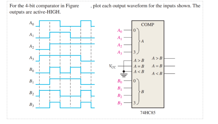 Solved Question 1 Design An 8 Bit Parallel Adder Using Th Chegg Com