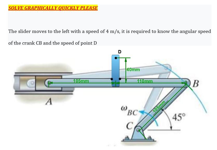 Solved SOLVE GRAPHICALLY QUICKLY PLEASE The slider moves to | Chegg.com