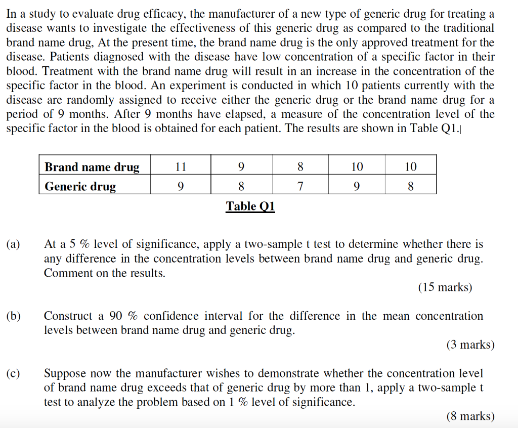 Solved In a study to evaluate drug efficacy, the