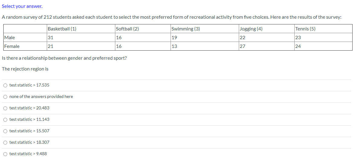 Solved Select your answer. A random survey of 212 students | Chegg.com