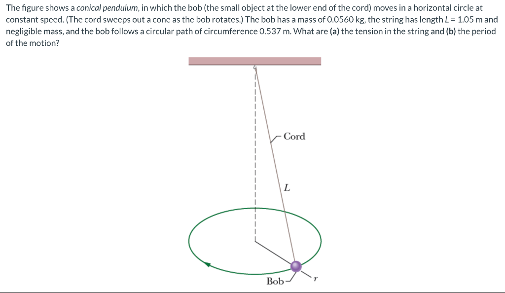 Solved The figure shows a conical pendulum, in which the bob | Chegg.com