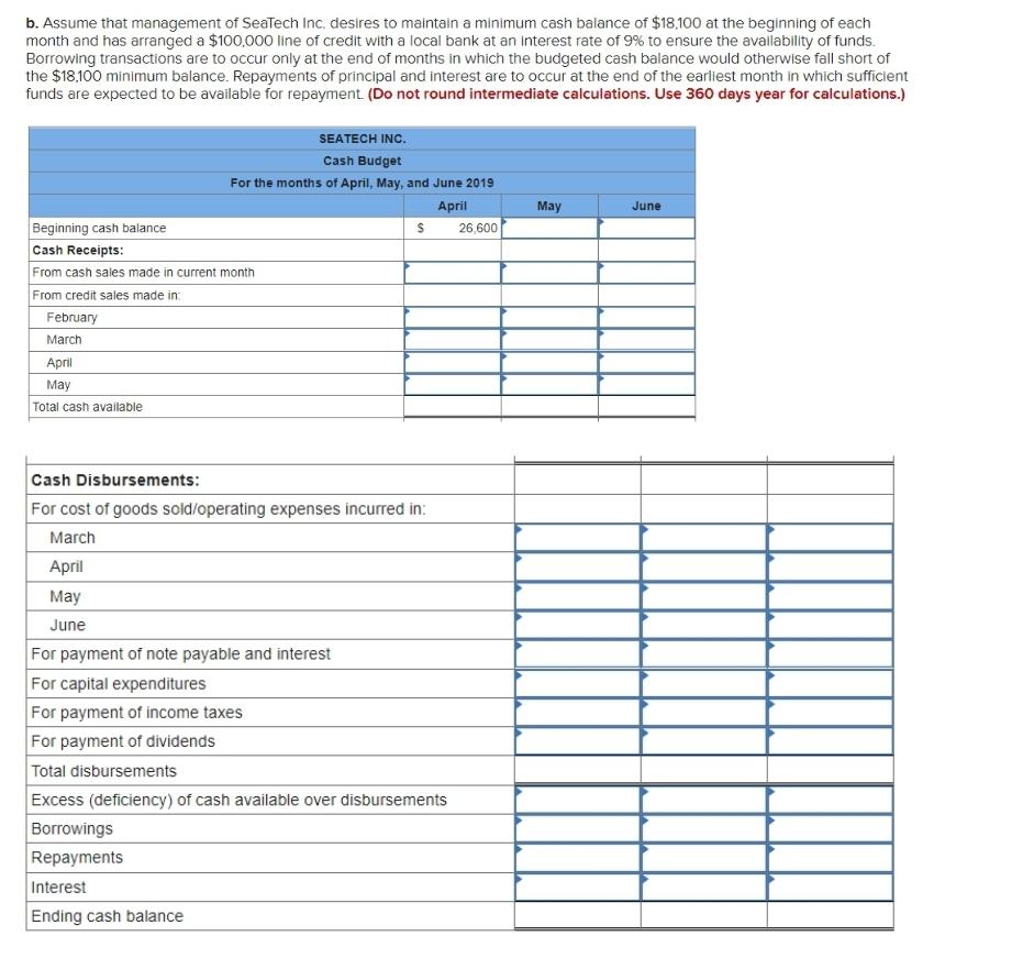 Solved Following are the budgeted income statements for the | Chegg.com