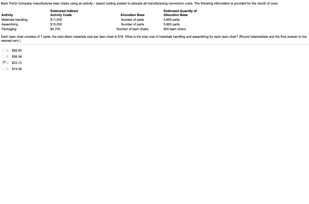 Solved Back Porch Company manufactures lawn chairs using an