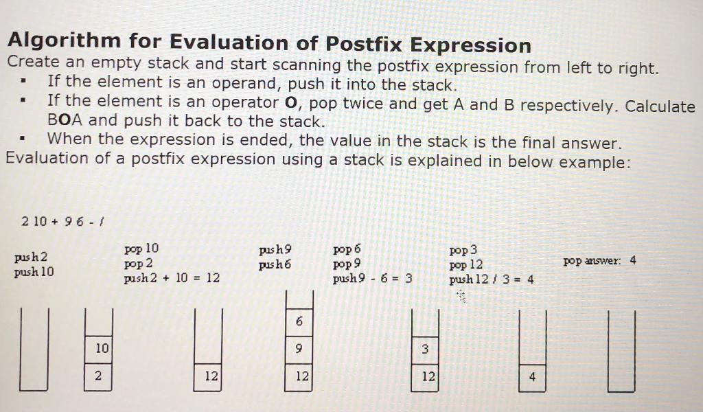 Solved Algorithm for Evaluation of Postfix Expression Create | Chegg.com