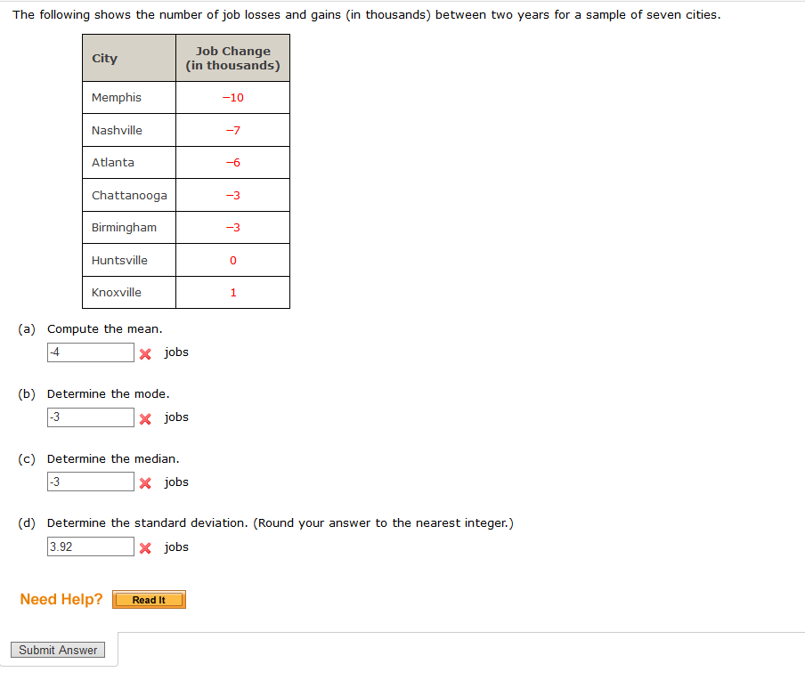 Solved The Following Shows The Number Of Job Losses And | Chegg.com