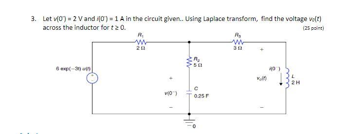 Solved 3. Let v(0) = 2 V and i(0) = 1 A in the circuit | Chegg.com