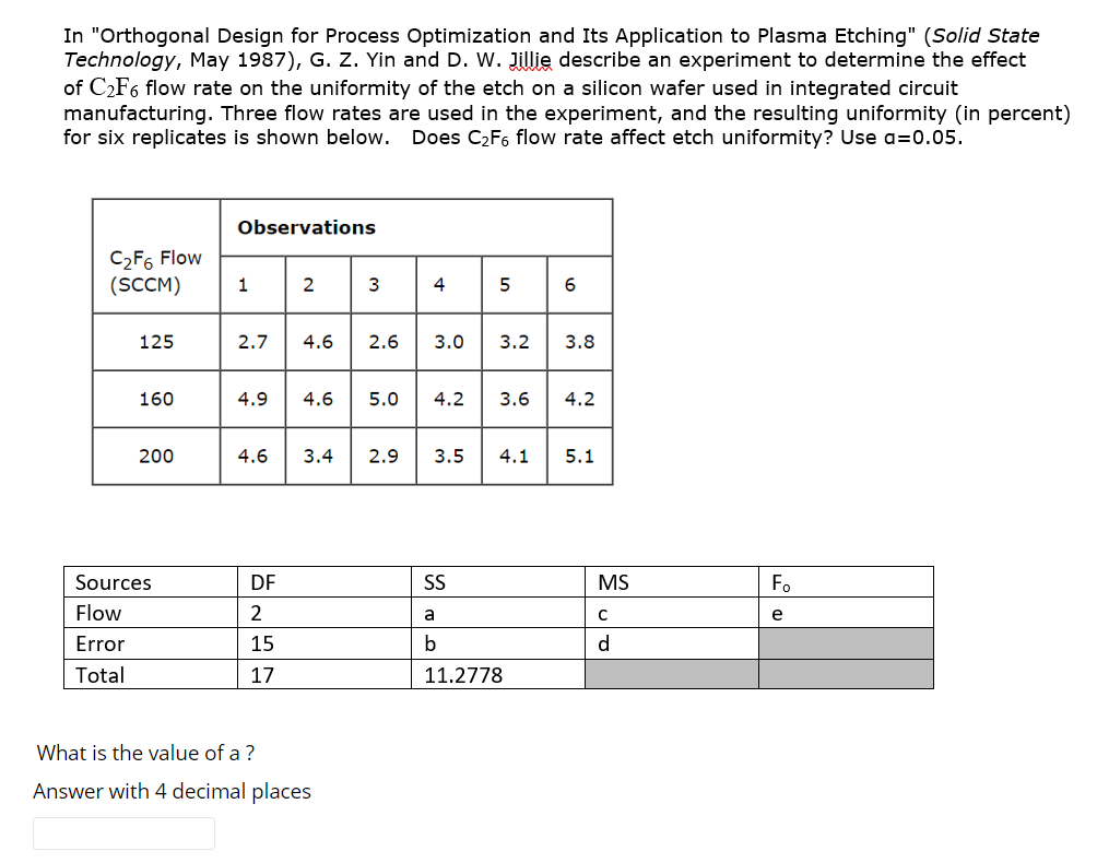 Solved In "Orthogonal Design for Process Optimization and