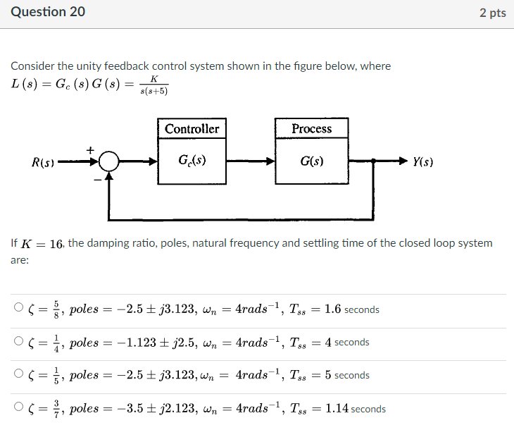 Solved Question 20 2 pts Consider the unity feedback control | Chegg.com