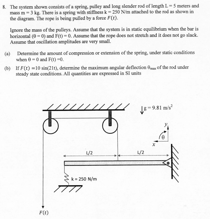 Solved 8. The system shown consists of a spring, pulley and | Chegg.com