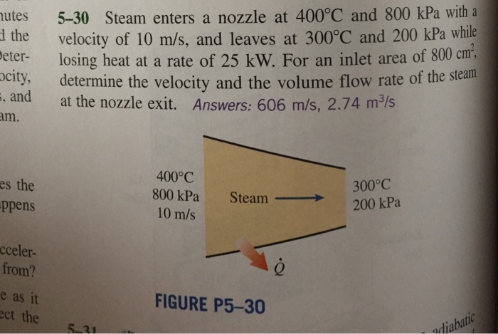 solved-steam-enters-a-nozzle-at-400-degree-c-and-800-kpa-chegg