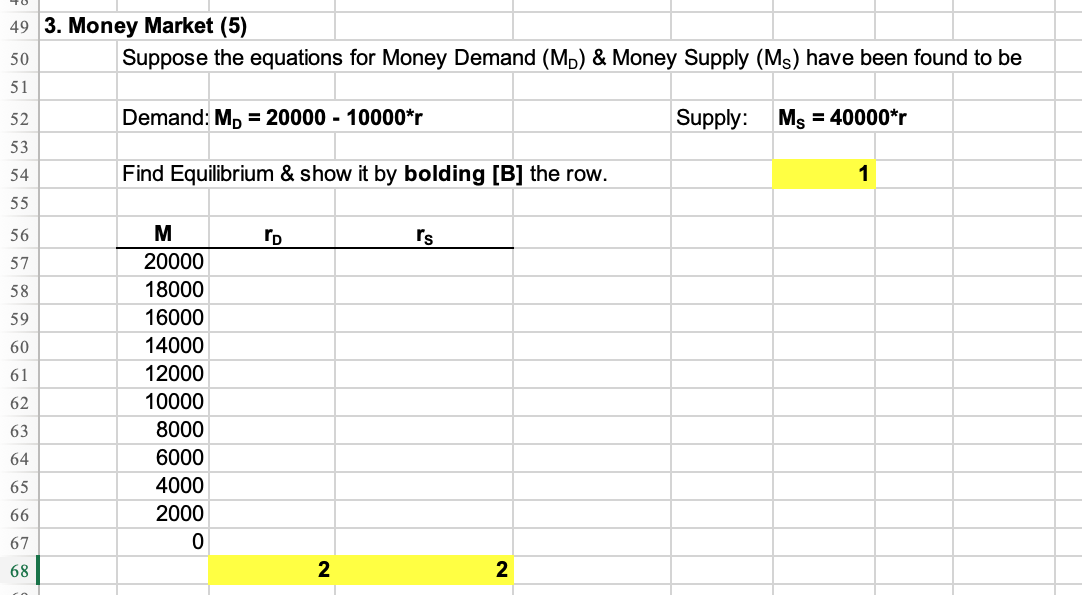 5/3 money market