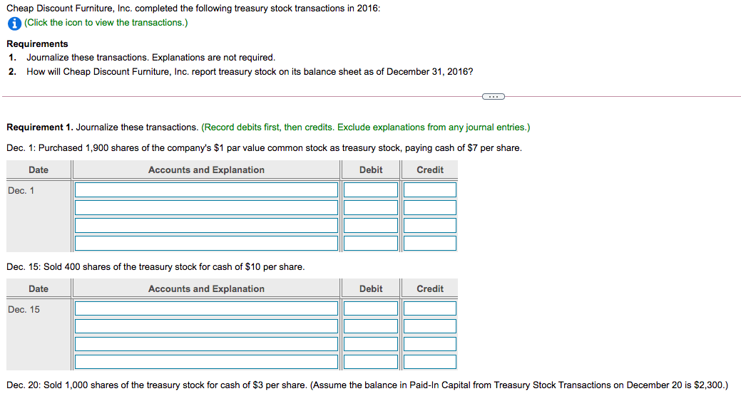 Solved Cheap Discount Furniture, Inc. completed the