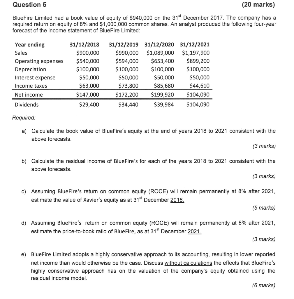 question-5-20-marks-bluefire-limited-had-a-book-chegg