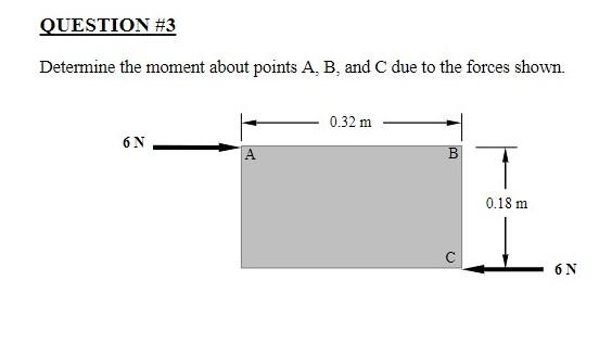 Solved QUESTION #3 Determine The Moment About Points A, B, | Chegg.com