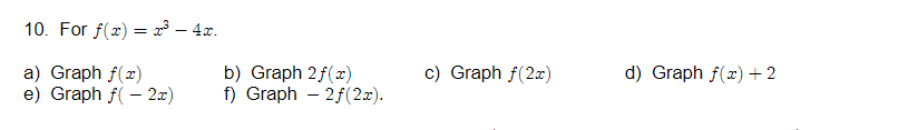 Solved Help me out with this graph, I don't need to see how | Chegg.com