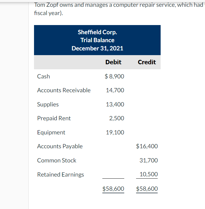 t accounts opening balance