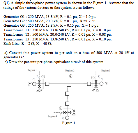 Solved Q1) A Simple Three-phase Power System Is Shown In The | Chegg.com