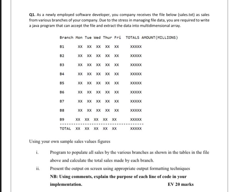 Solved xn 2a. The Java software below is supposed to solved | Chegg.com