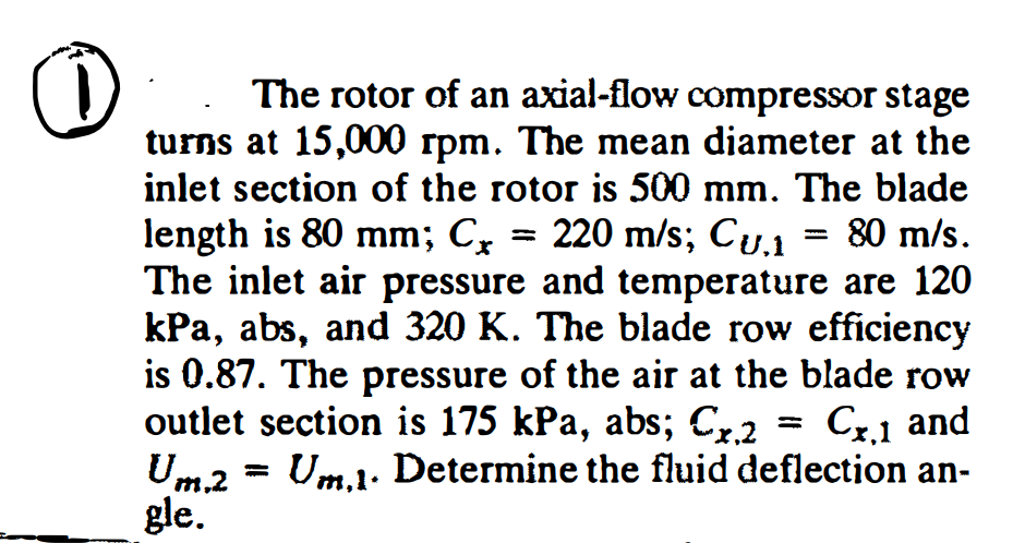 Solved 0 The rotor of an axial-flow compressor stage turns | Chegg.com