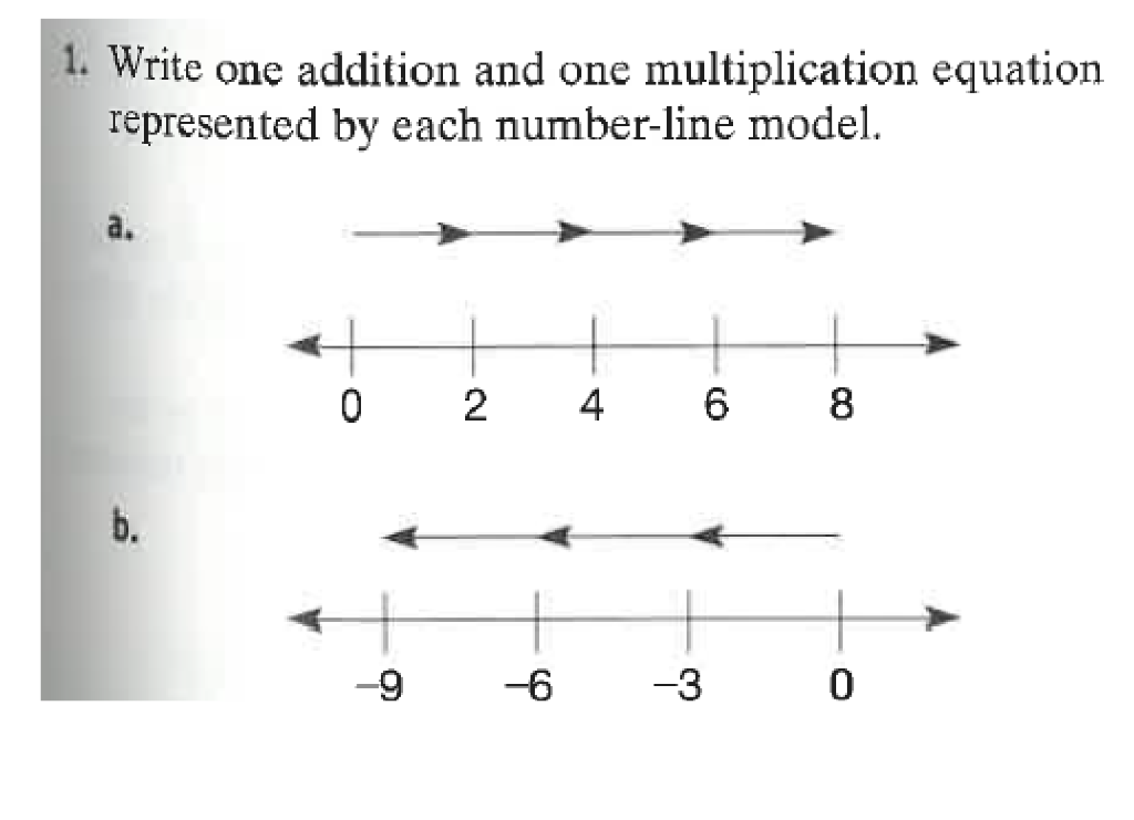Solved 1. Write one addition and one multiplication equation