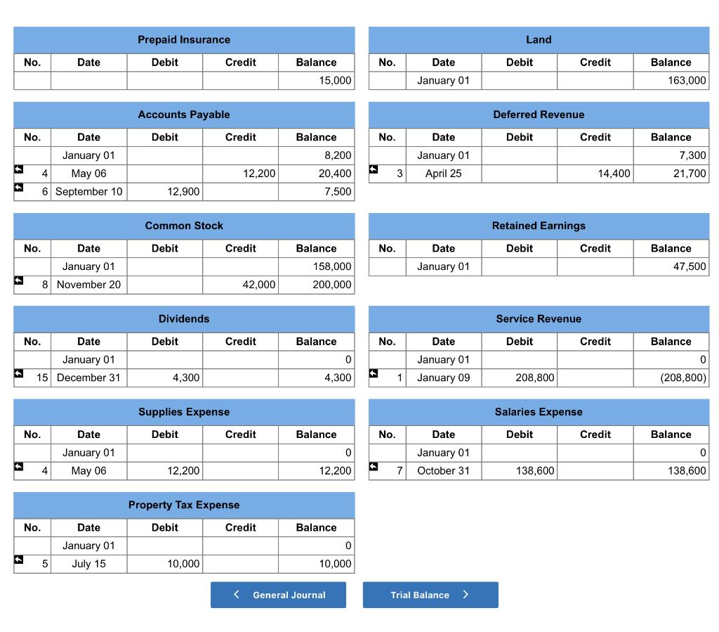 Solved The general ledger of Zips Storage at January 1, | Chegg.com