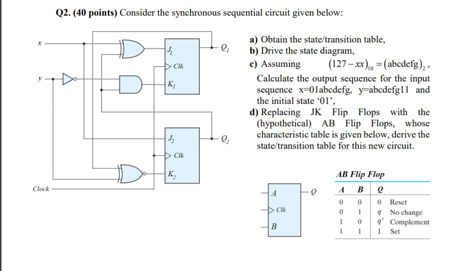 Solved Q2. (40 points) Consider the synchronous sequential | Chegg.com