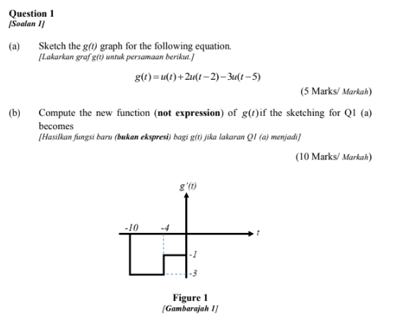 Solved Question 1 Soalan 11 (a) Sketch the g() graph for the | Chegg.com