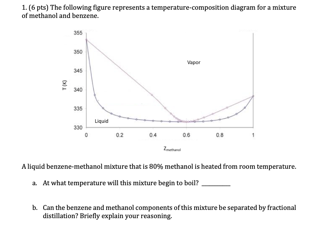 Solved 1. (6 pts) The following figure represents a